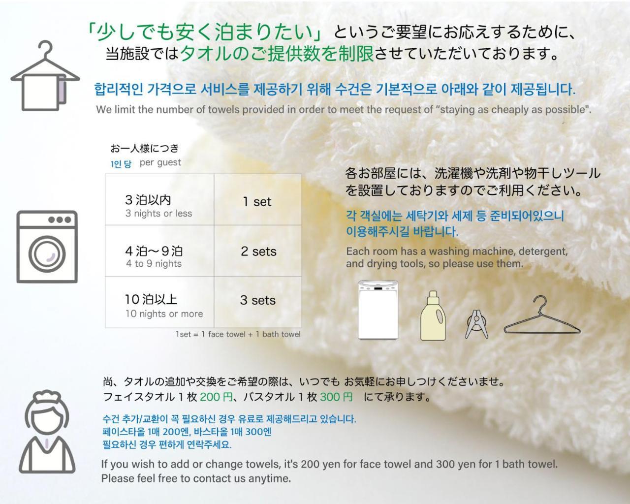 Hakata Apartment ฟูกุโอกะ ภายนอก รูปภาพ